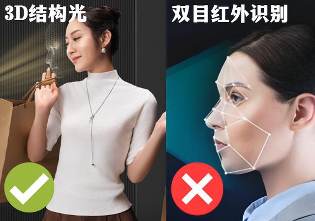 智能门锁怎么选？25年老家电人提醒：识别方便解锁快才是王道(图3)