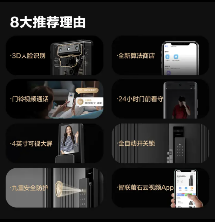 萤石网络智能锁DL60FVXPro实现智能家居的无缝互操作