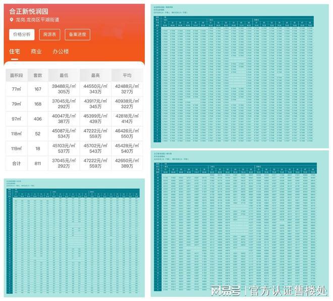 深圳合正新悦(合正新悦)官方首页网站-合正新悦售楼中心(图3)