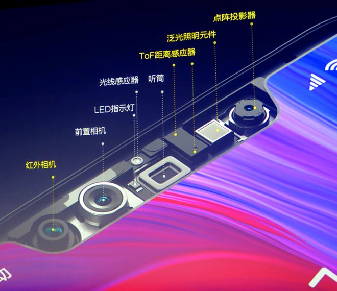 华为Mate80系列再次被确认：屏下3D结构光来袭！网友：强的飞起(图2)